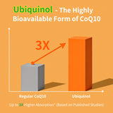 Vitarevive Ubiquinol CoQ10 Softgels 100mg packaging on a table