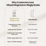 VITASEI Magnesium Bisglycinate 288mg ingredients list