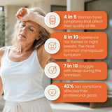 VITASEI Menomax Balance Menopause Support Supplement on a table