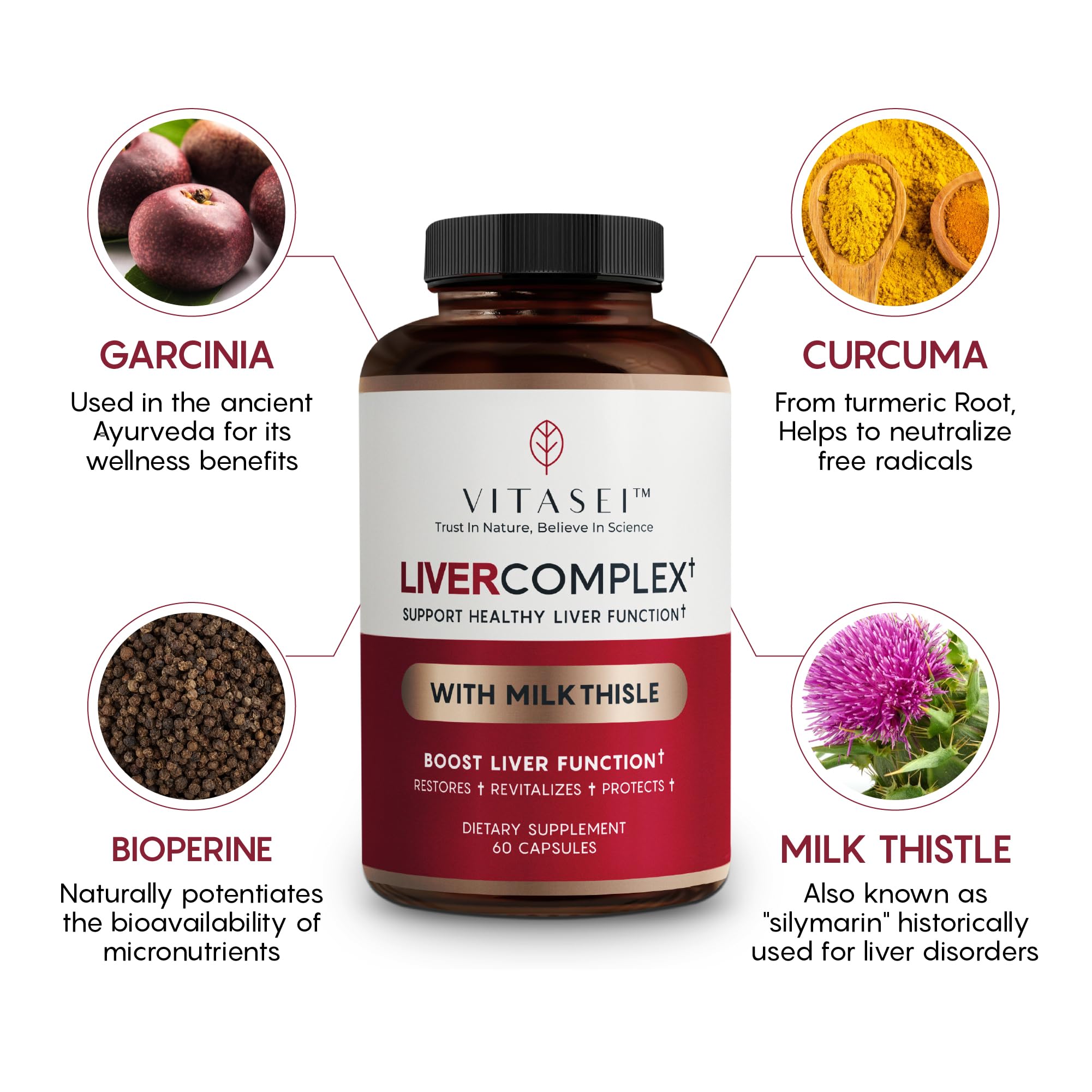 VITASEI Milk Thistle Liver Support Complex 60 Capsules side view