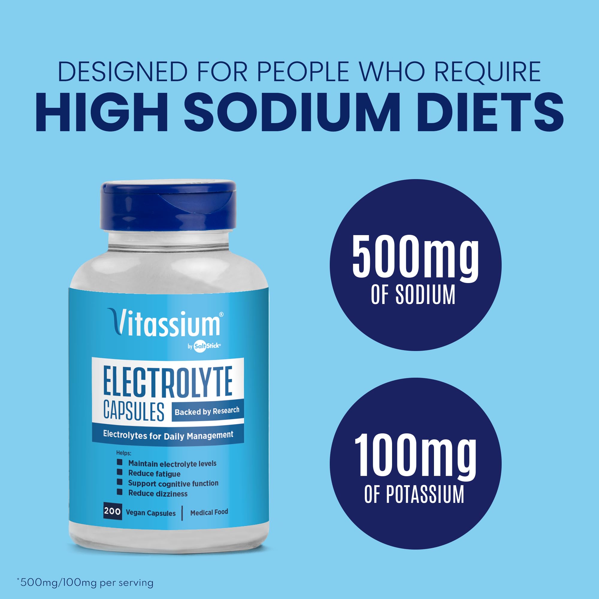 Vitassium Electrolyte Capsules back view with ingredient list