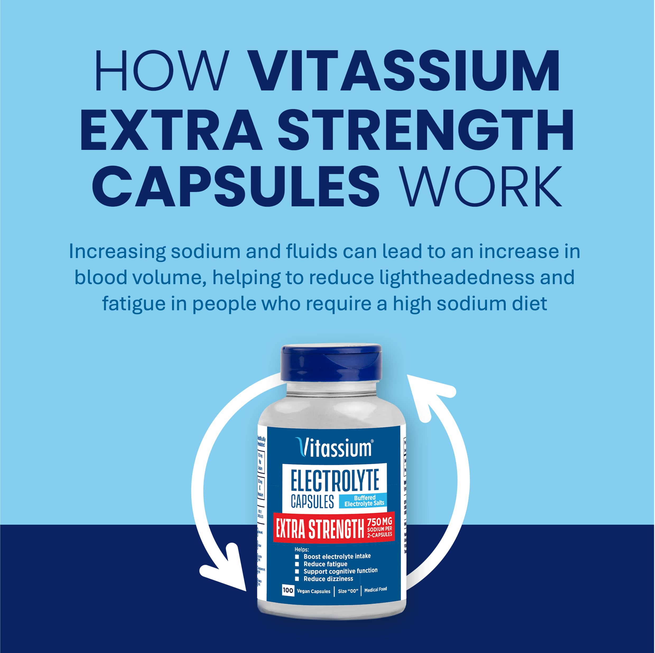 Vitassium Electrolyte Capsules back view with ingredient list