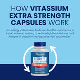 Vitassium Electrolyte Capsules back view with ingredient list