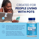 Vitassium Electrolyte Capsules opened bottle with capsules inside