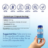 Vitassium Electrolyte Capsules packaging with dimensions