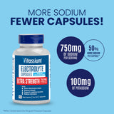 Vitassium Electrolyte Capsules side view showing capsule size