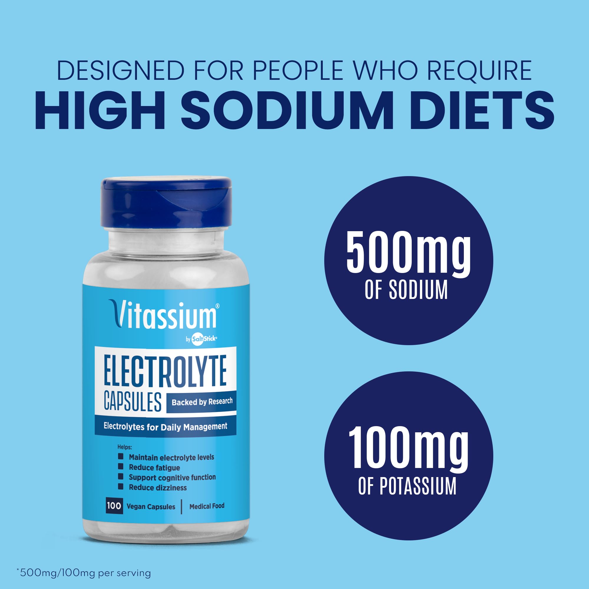 Vitassium Electrolyte Capsules with ingredients list on packaging