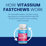 Vitassium FastChews packaging showing sodium and potassium details