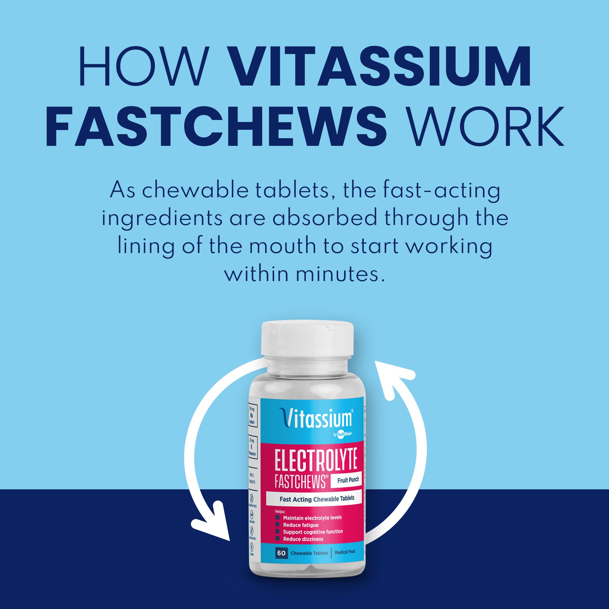 Vitassium FastChews packaging with nutritional information