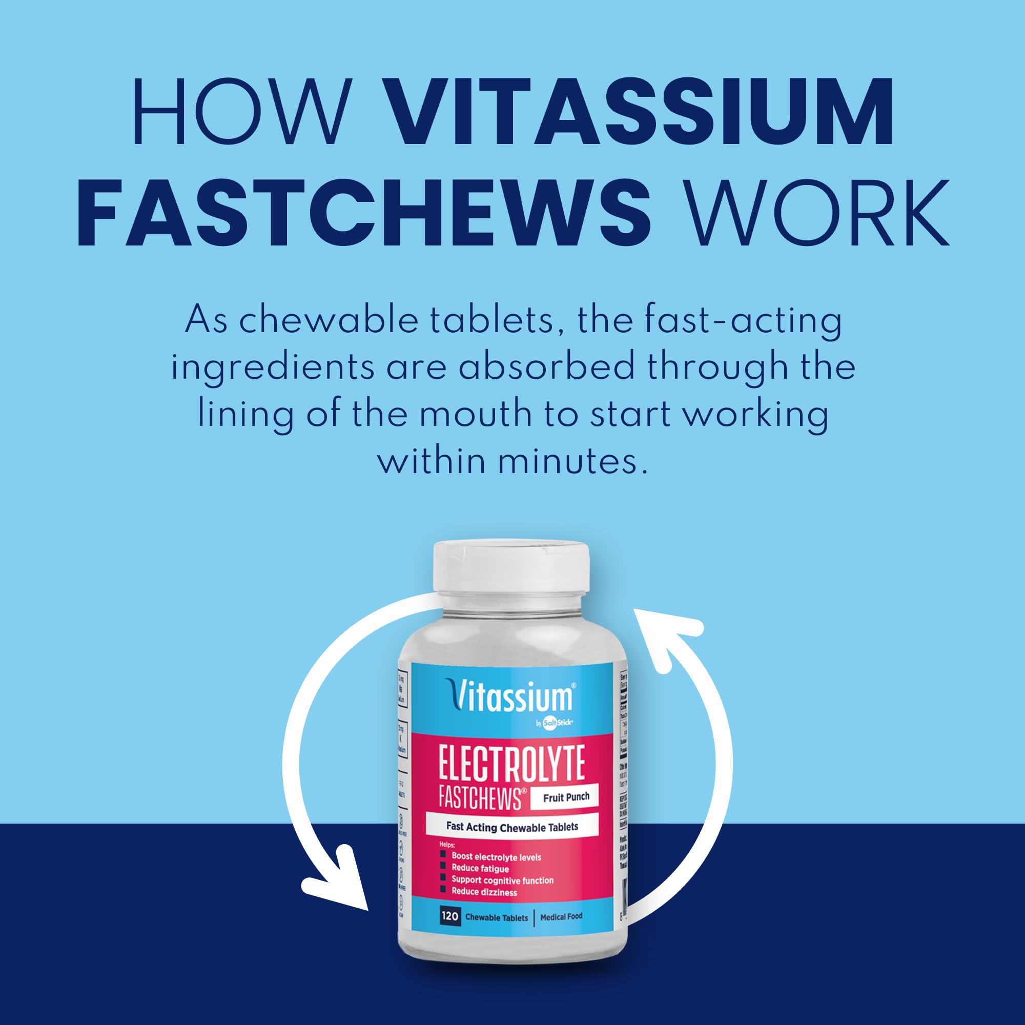 Vitassium FastChews packaging with nutritional information