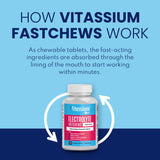 Vitassium FastChews packaging with nutritional information