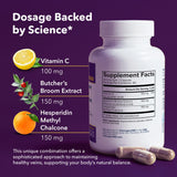 VITASUPPORTMD Blended Vitamin & Mineral Supplement side view