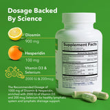 VITASUPPORTMD Lymphatic Formula 1000mg Diosmin capsules packaging