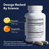 VITASUPPORTMD Vein Formula 1000mg Diosmin & Hesperidin capsules close-up