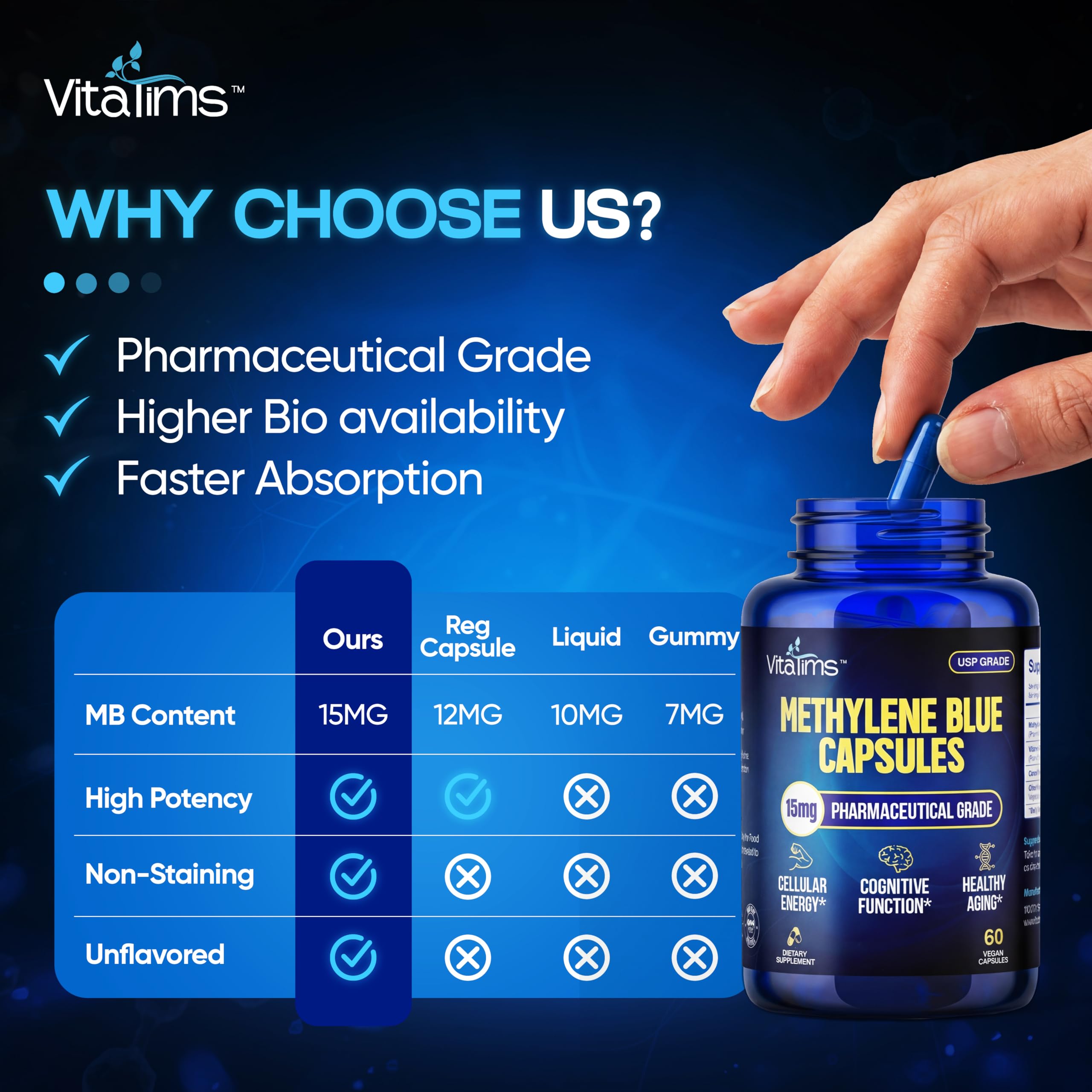 Vitatims Methylene Blue Capsules side view showing label