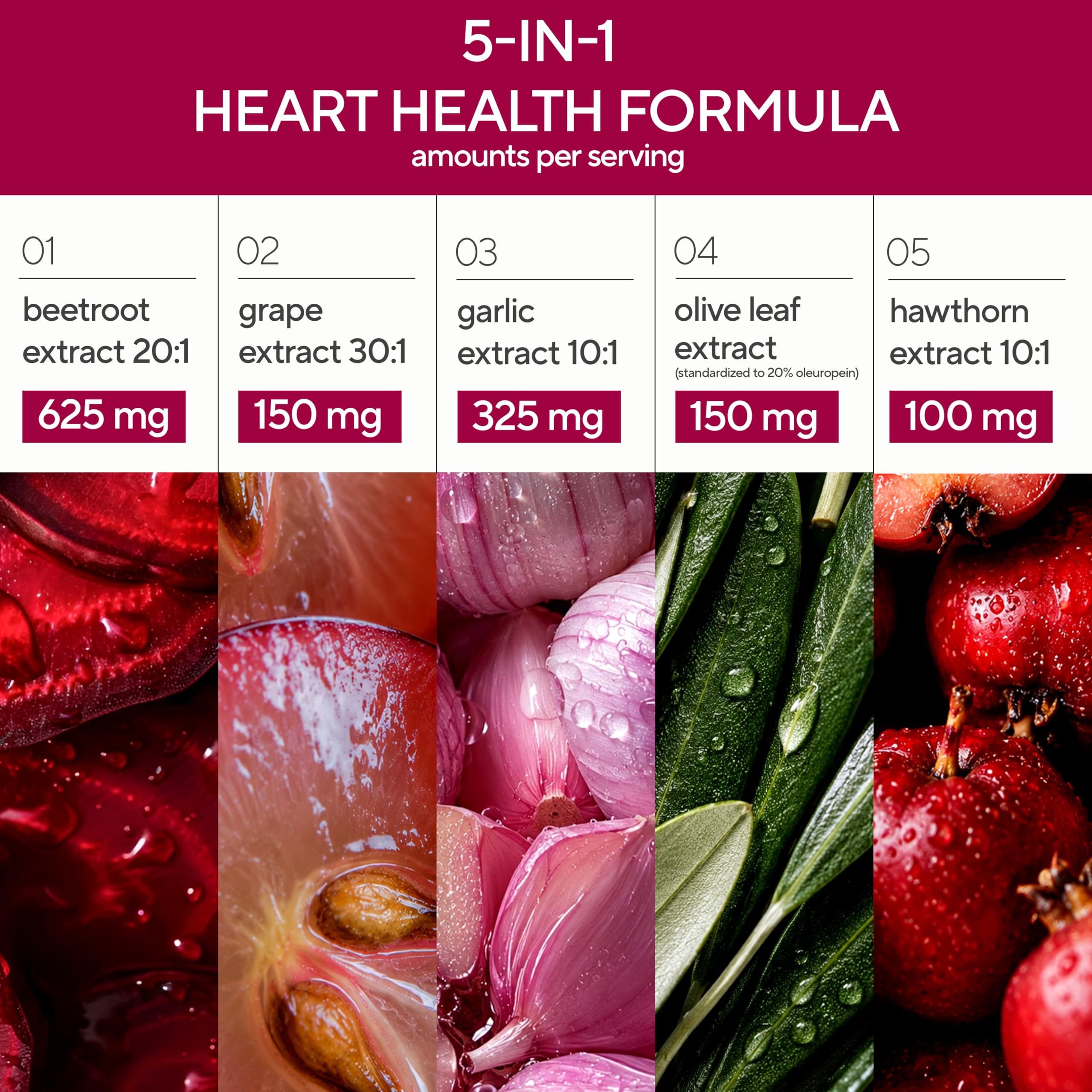 VitaUp Beet Root Capsules 5-in-1 Formula side view