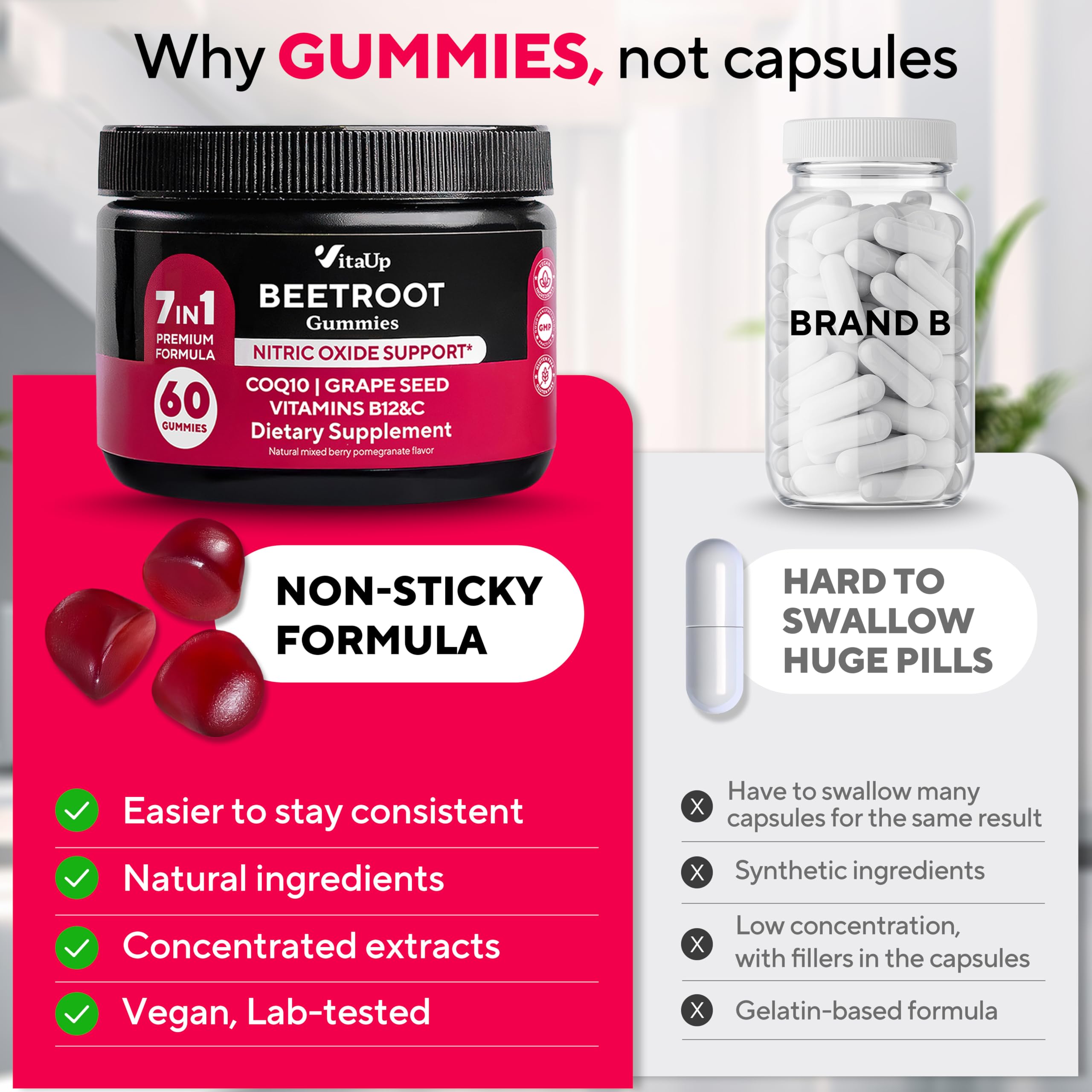 VitaUp Beet Root Gummies in a hand