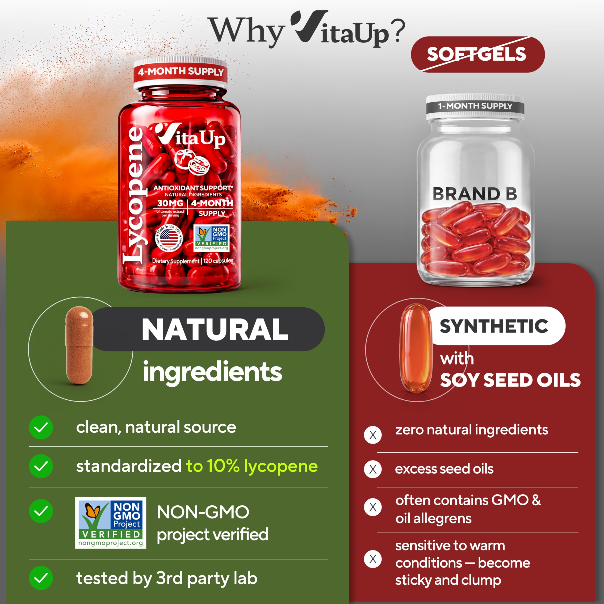 VitaUp Lycopene Supplement bottle side view