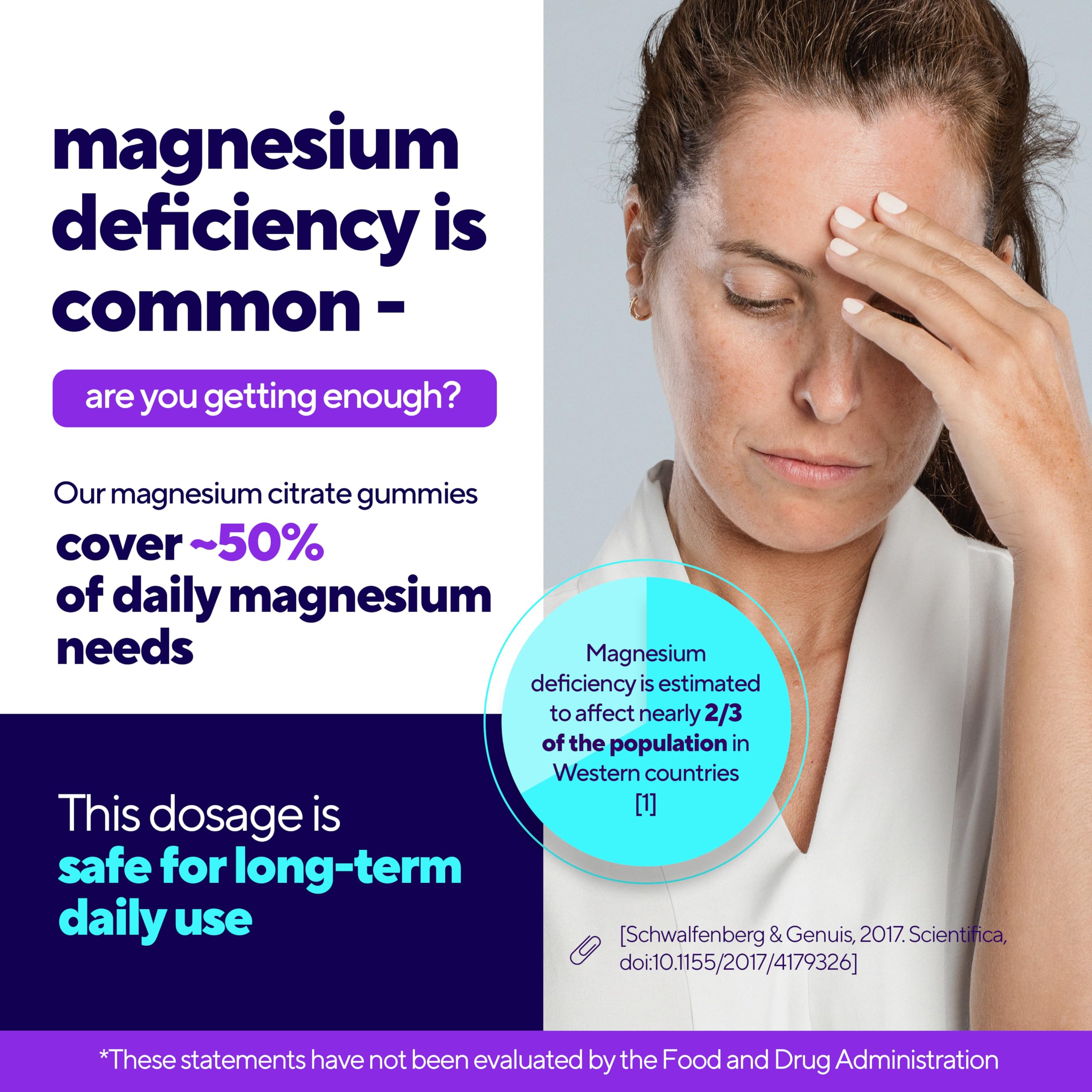 VitaUp Magnesium Gummies packaging side view