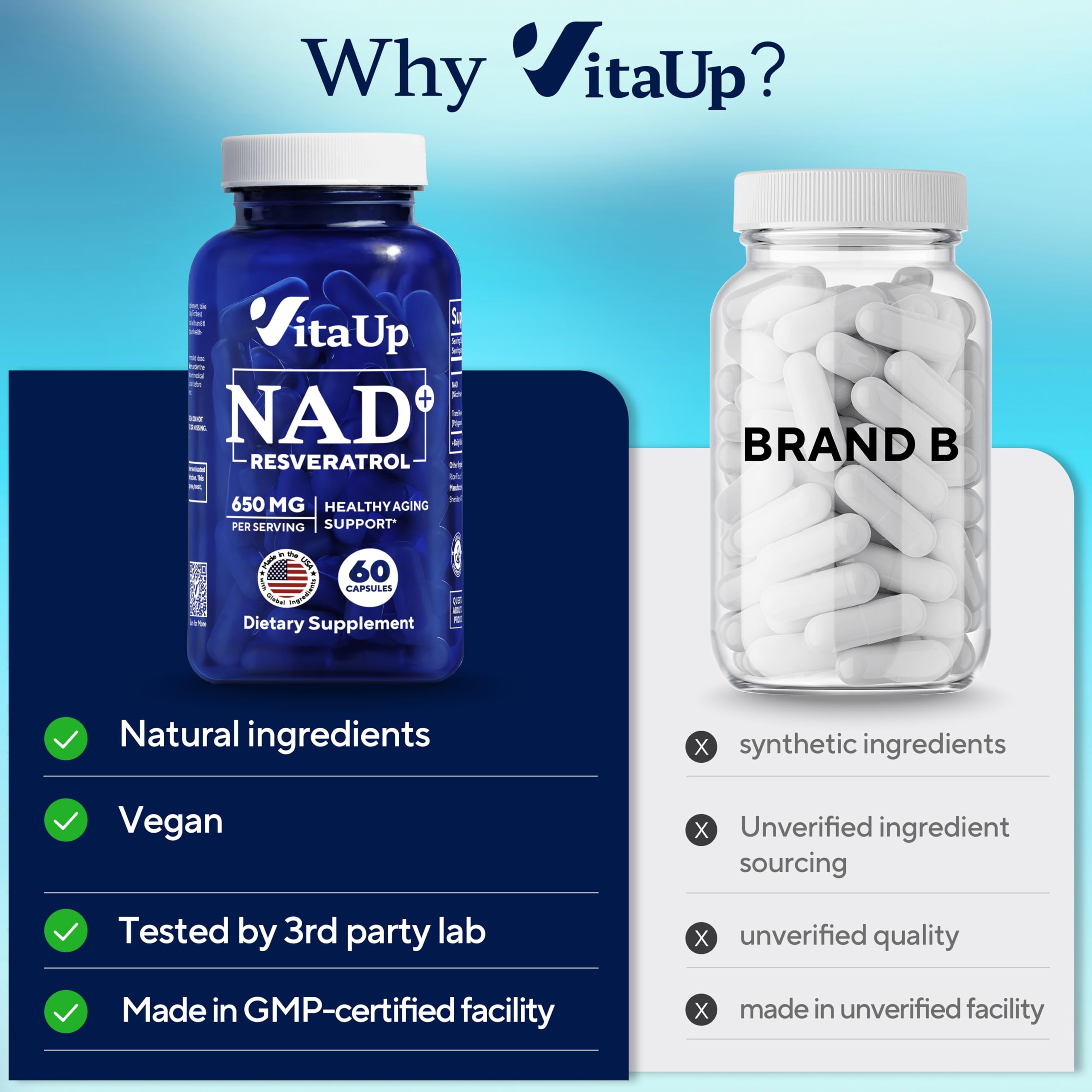 VitaUp NAD+ Supplement 500mg capsules on a wooden table