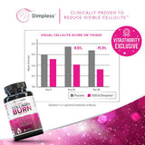 Vitauthority Collagen Complex 90g in a lifestyle setting