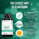 Vitauthority Spermidine 3HCL blended vitamin supplement side view