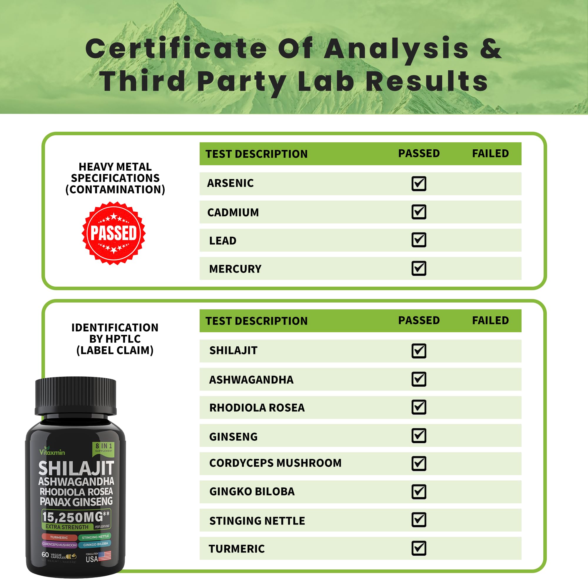 vitaxmin Shilajit Ashwagandha Testosterone support with ingredients