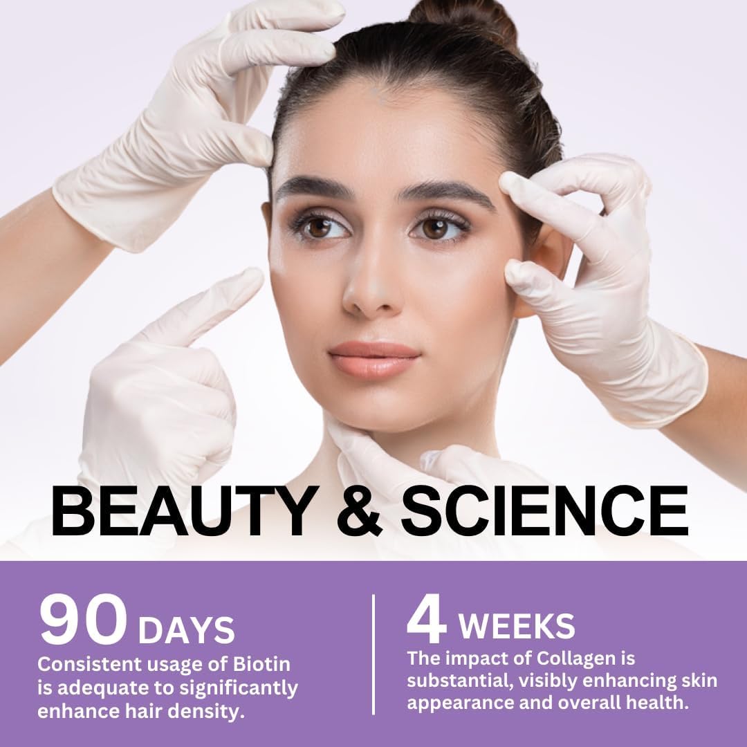 VITBOOST Biotin Collagen & Keratin Supplement bottle top