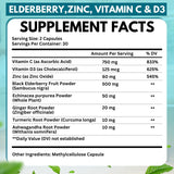 VITBOOST Elderberry Supplement capsules in a bowl