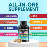 VITBOOST Elderberry Supplement ingredients list on packaging
