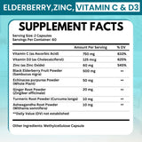 VITBOOST Elderberry Supplement side view showing ingredients