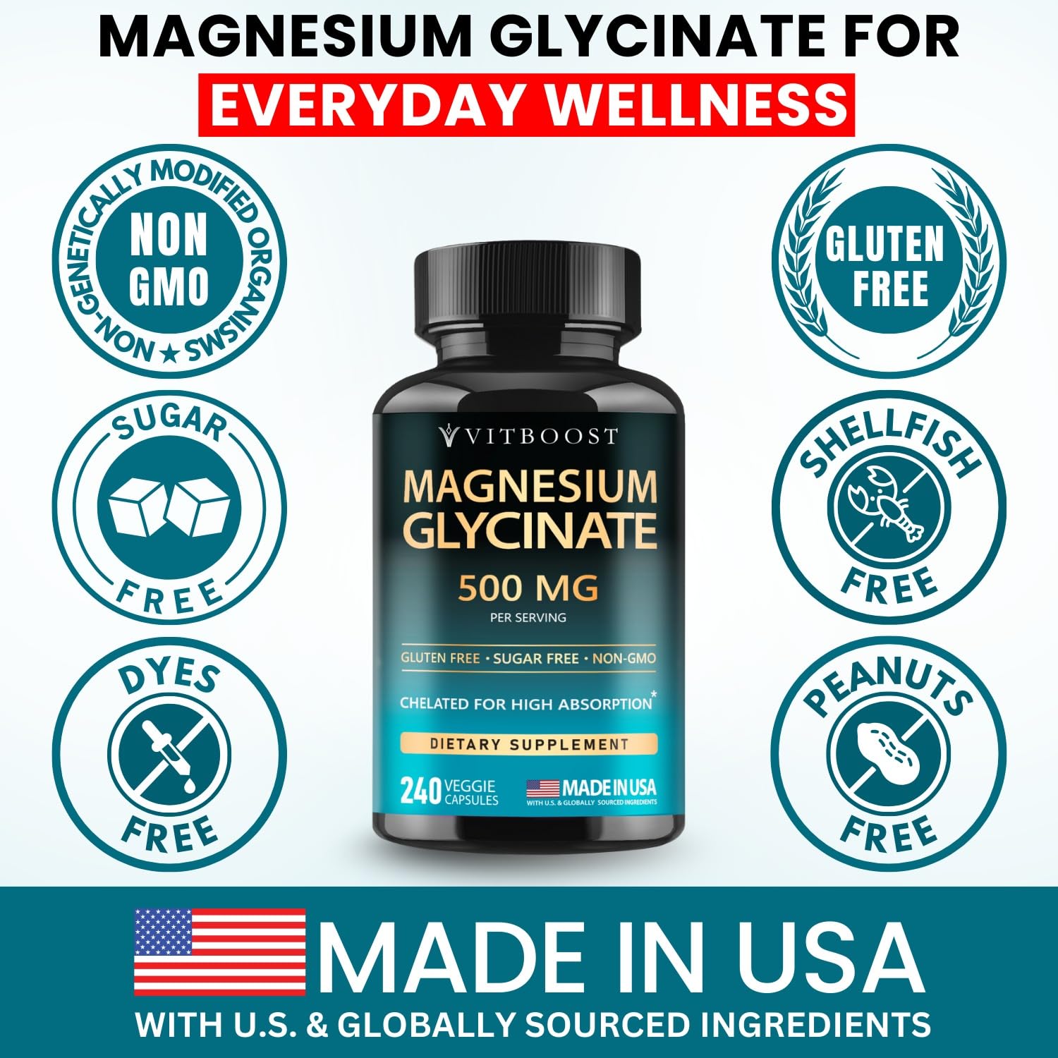VITBOOST Magnesium Glycinate Chelate capsules on a wooden surface