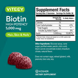 Viteey Biotin Gummies with a measuring spoon