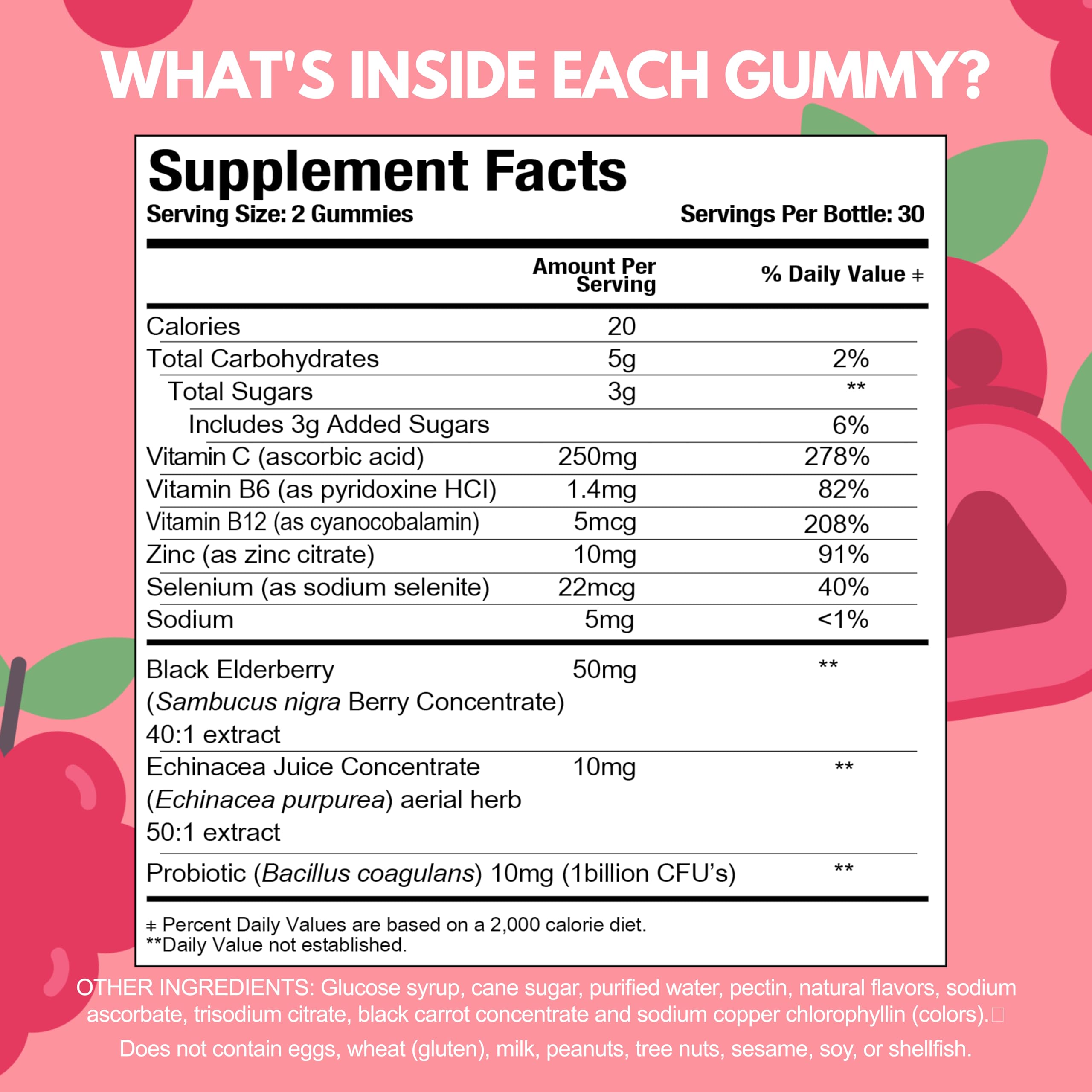 Viteey Kids Multivitamin Gummies with natural ingredients