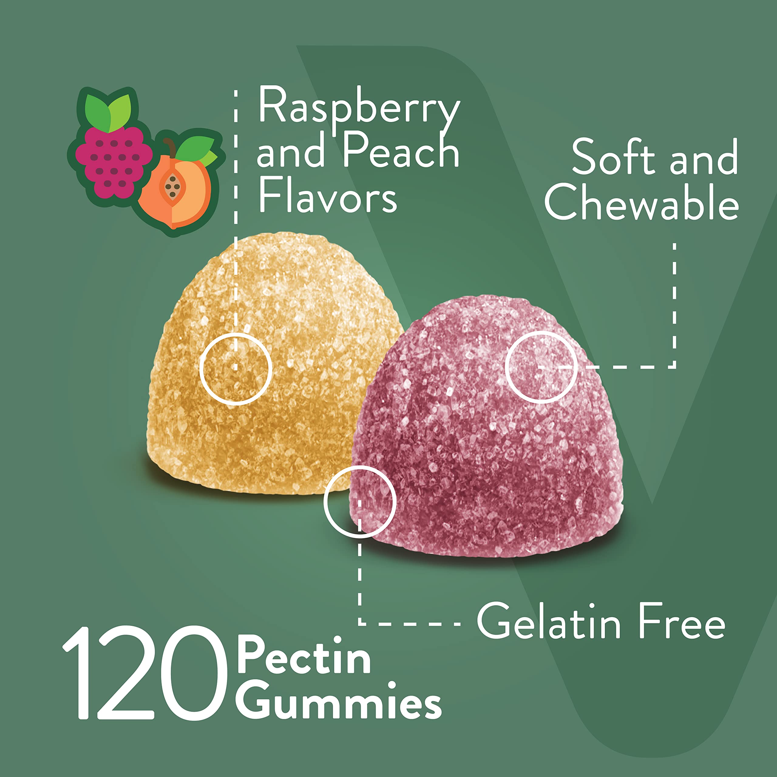Viteey Magnesium Gummies 120 Count side view packaging