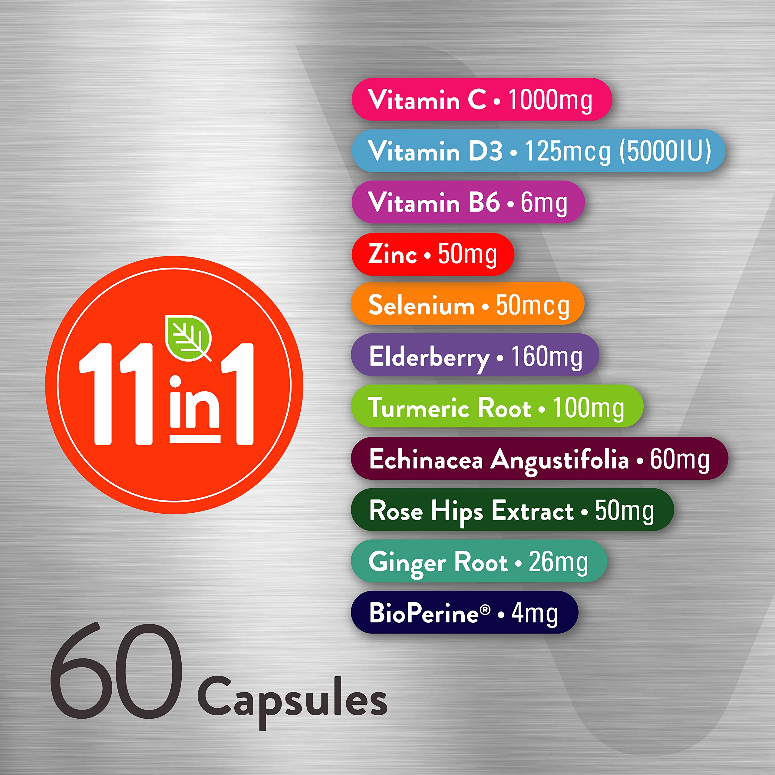 Viteey Multivitamin Capsules packaging with nutritional information