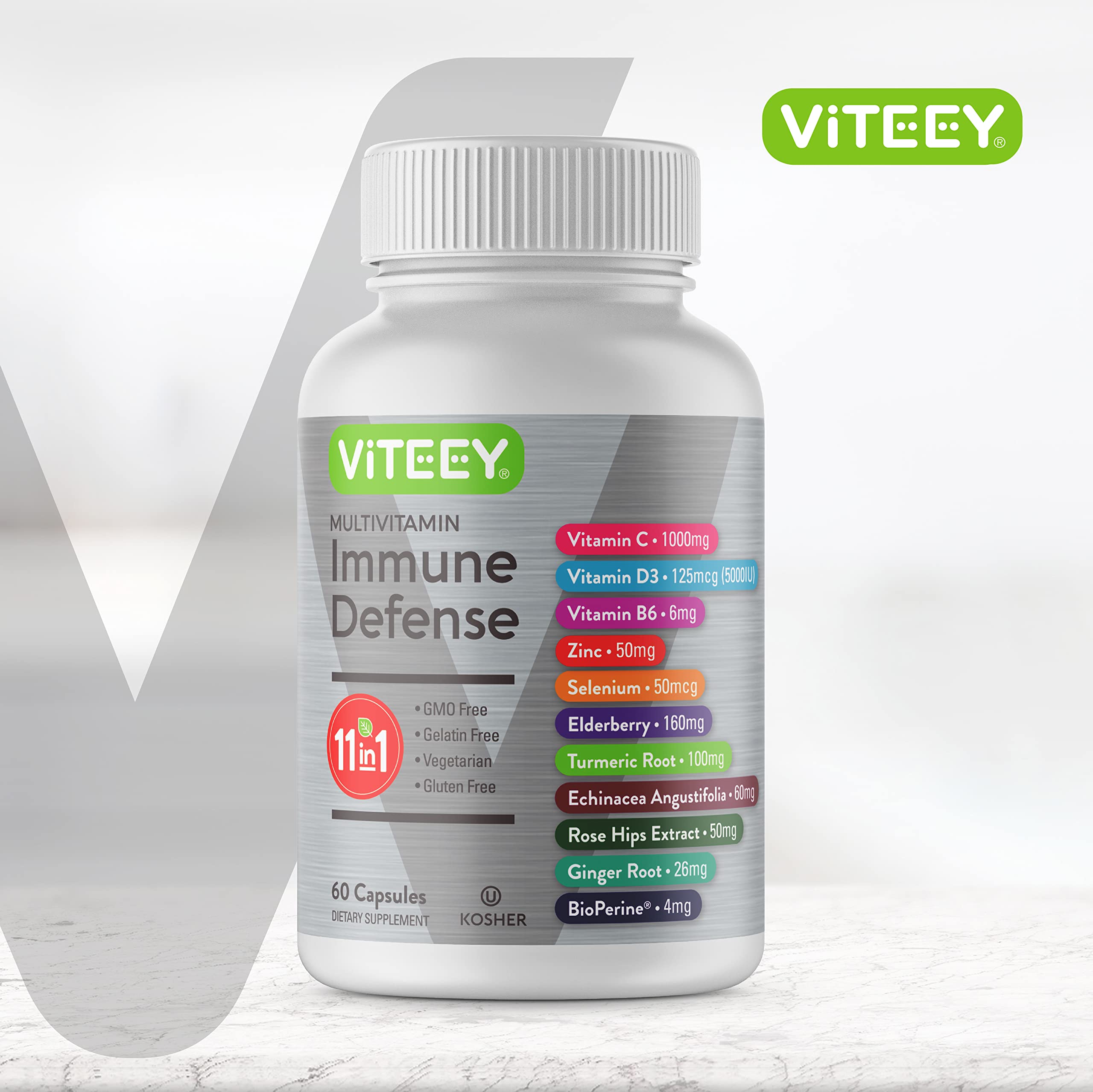Viteey Multivitamin Capsules side view showing ingredient list