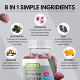 Viteey Multivitamin Gummies held in hand