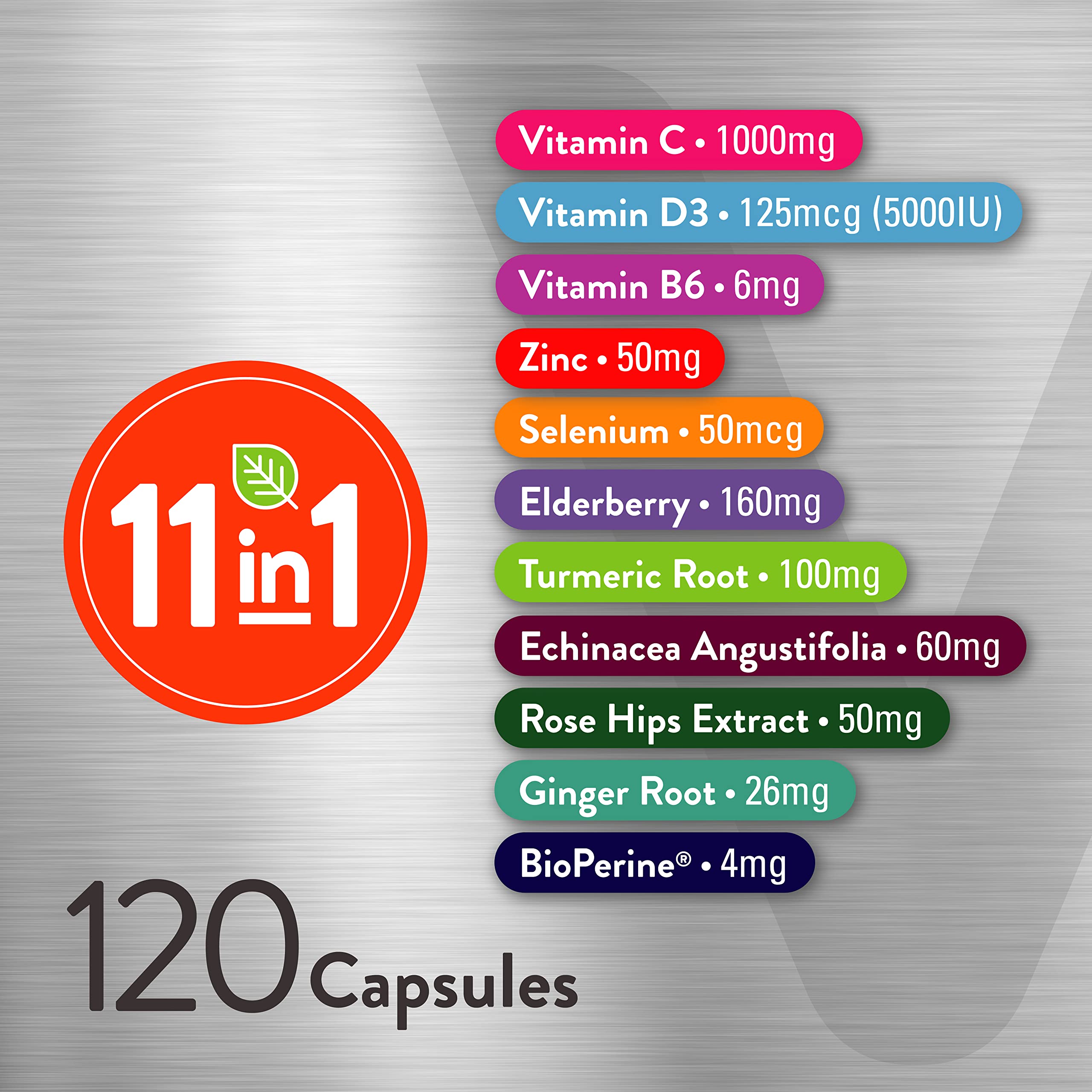 Viteey Multivitamins bottle with capsules spilled out