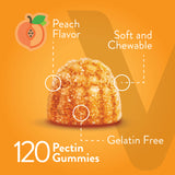 Viteey Turmeric Curcumin Gummies close-up of gummies