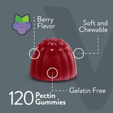 Viteey Vitamin B6 Gummies close-up of gummies