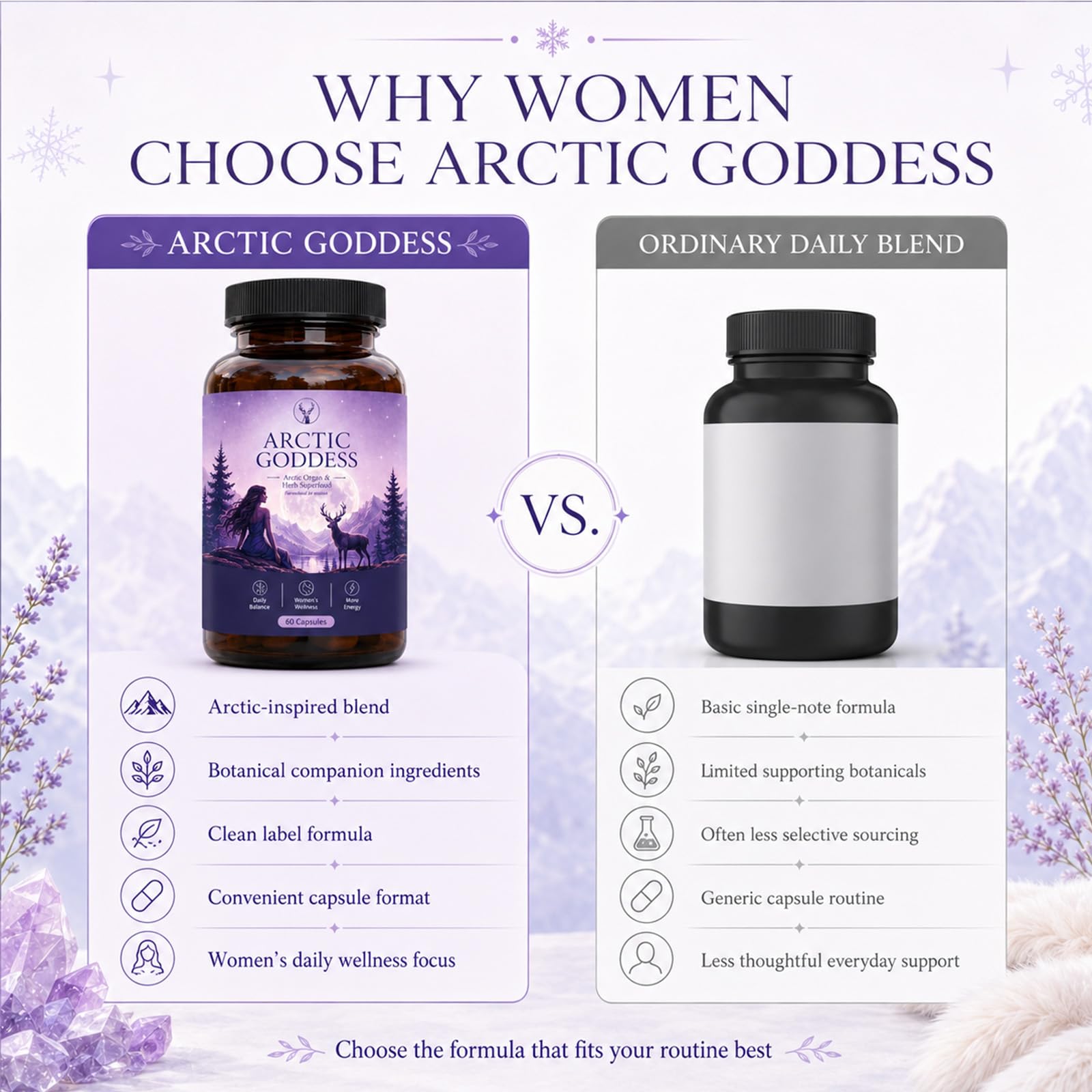 VITERA LION'S Arctic Goddess Reindeer Supplement capsule in hand