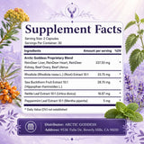 VITERA LION'S Arctic Goddess Reindeer Supplement capsule size comparison