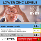 Viteyes AREDS 2 Advanced Eye Supplement bottle with capsules