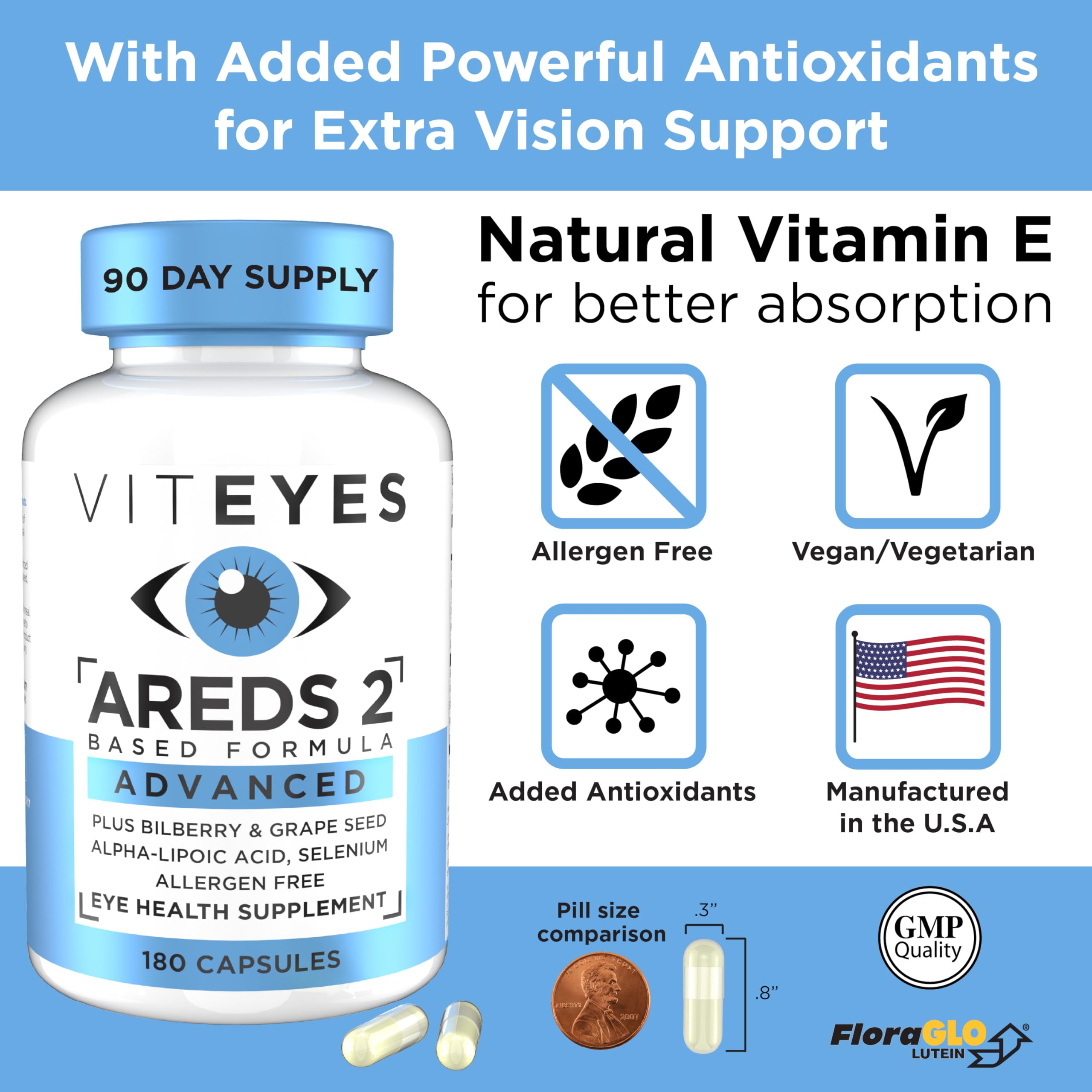 Viteyes AREDS 2 Advanced Eye Supplement capsules in hand