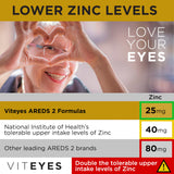 Viteyes AREDS 2 Softgels back view with ingredient list