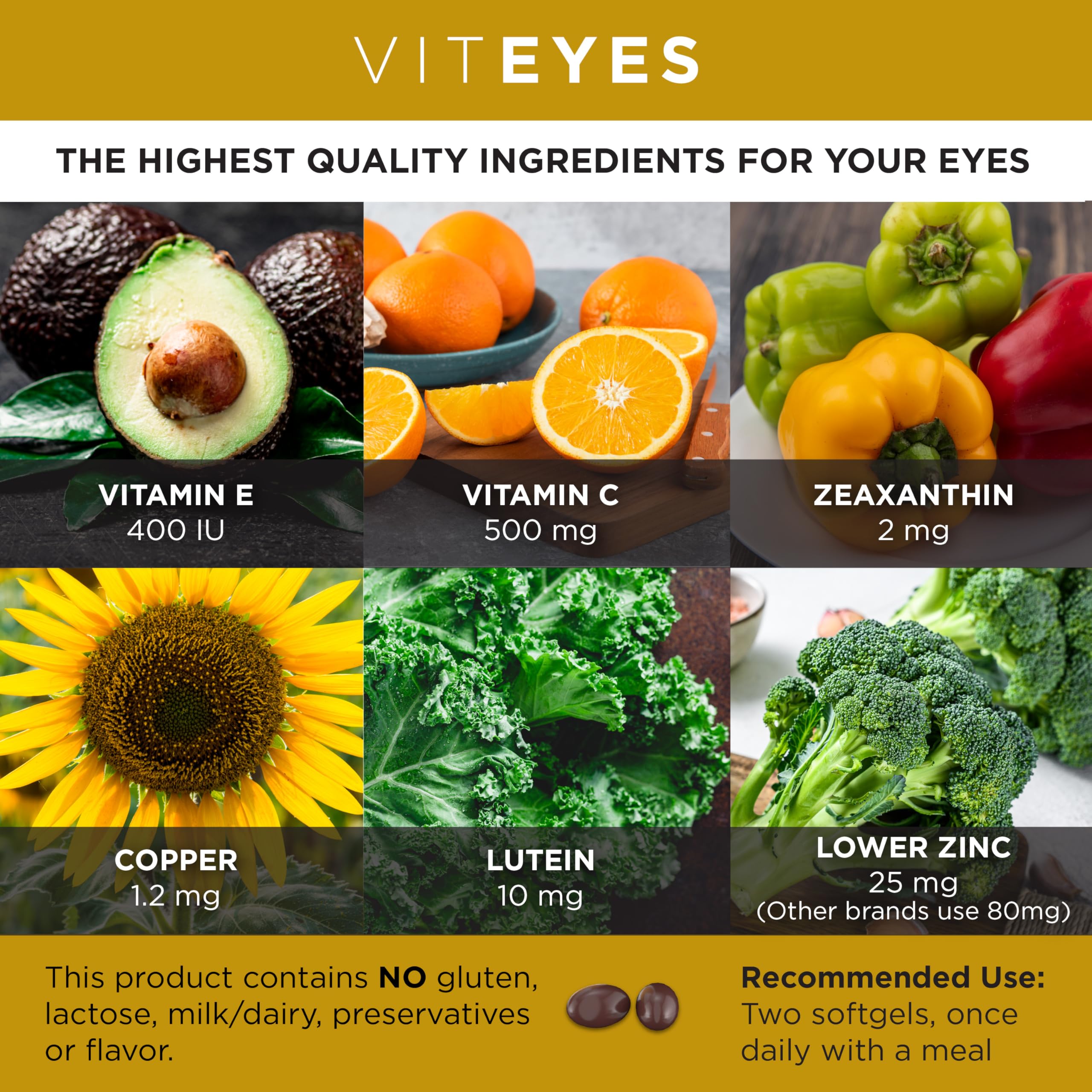 Viteyes AREDS 2 Softgels side view packaging