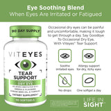 Viteyes Tear Support Omega 3-6-9 Softgels ingredients list
