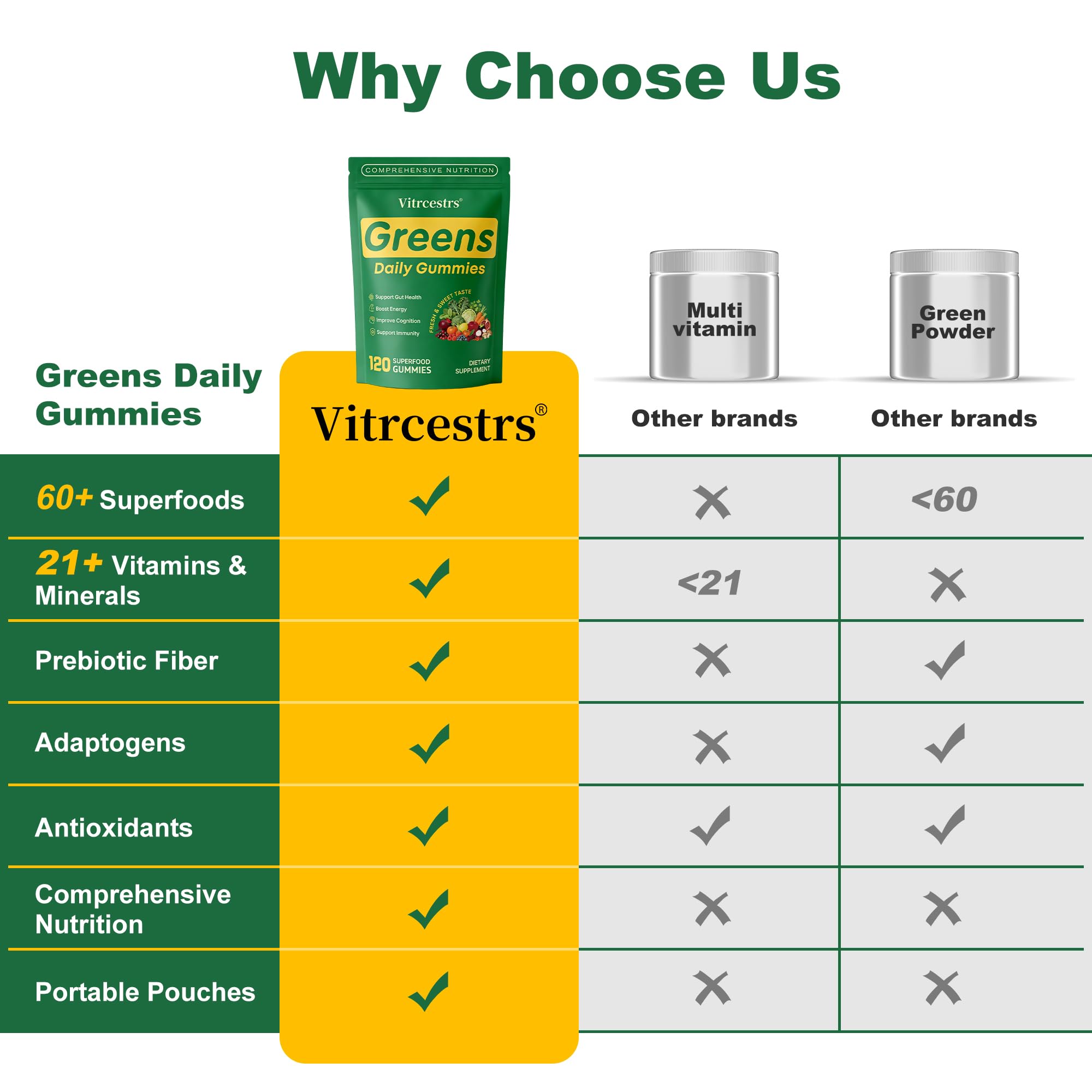 Vitrcestrs Spirulina Gummies lifestyle scene with active person