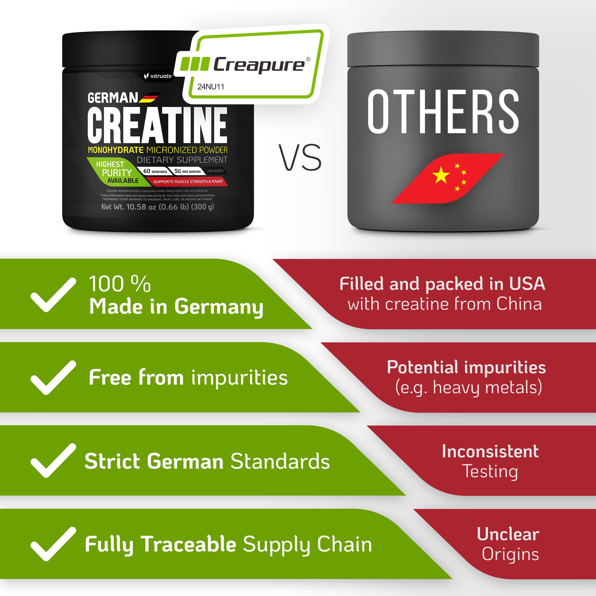 VITRUALS Creapure Creatine 358g packaging